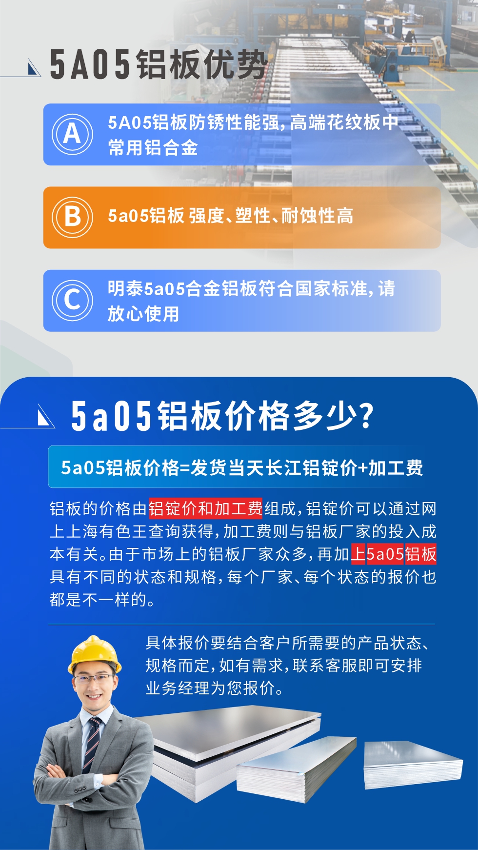  產(chǎn)品優(yōu)勢   

5A05鋁板防銹性能強，高端花紋板中常用鋁合金

5a05鋁板 強度、塑性、耐蝕性高

明泰5a05合金鋁板符合國家標準，請放心使用

5a05鋁板價格多少錢

5a05鋁板價格=發(fā)貨當天長江鋁錠價+加工費

鋁板的價格由鋁錠價和加工費組成，鋁錠價可以通過網(wǎng)上上海有色王查詢獲得，加工費則與鋁板廠家的投入成本有關。由于市場上的鋁板廠家眾多，再加上5a05鋁板具有不同的狀態(tài)和規(guī)格，每個廠家、每個狀態(tài)的報價也都是不一樣的。具體報價要結合客戶所需要的產(chǎn)品狀態(tài)、規(guī)格而定，如有需求，聯(lián)系客服即可安排業(yè)務經(jīng)理為您報價。點擊在線咨詢。
