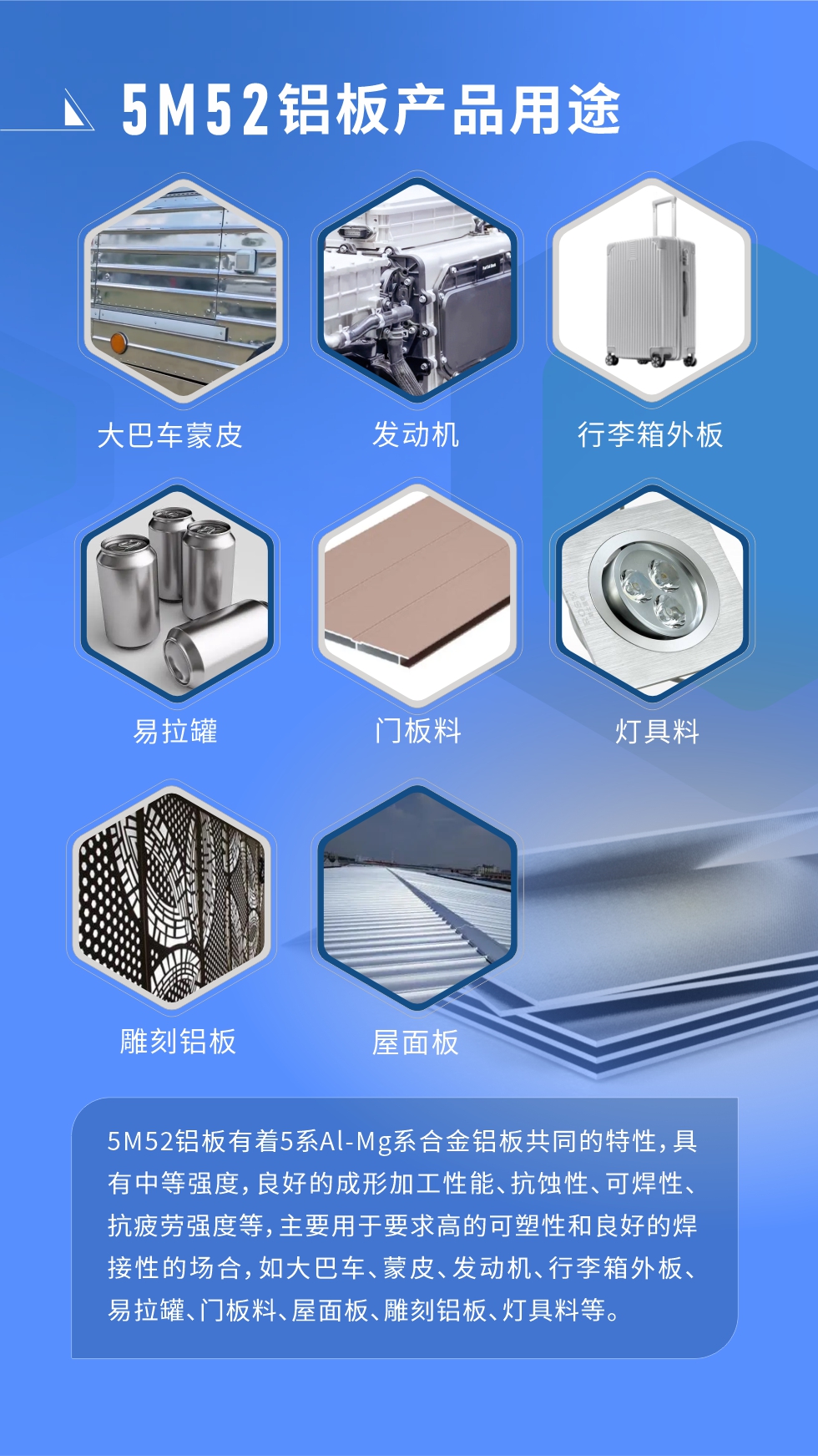 5M52鋁板有著5系A(chǔ)l-Mg系合金鋁板共同的特性，具有中等強度，良好的成形加工性能、抗蝕性、可焊性、抗疲勞強度等，主要用于要求高的可塑性和良好的焊接性的場合，如大巴車、蒙皮、發(fā)動機、行李箱外板、易拉罐、門板料、屋面板、雕刻鋁板、燈具料等。

