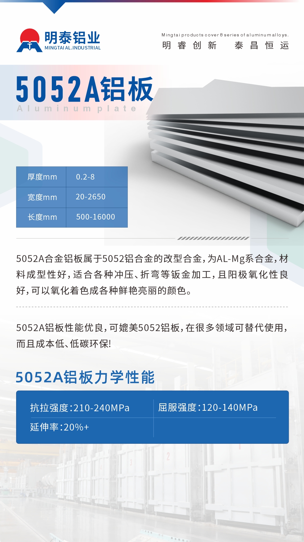 5052A合金鋁板屬于5052鋁合金的改型合金，為AL-Mg系合金，材料成型性好，適合各種沖壓、折彎等鈑金加工，且陽(yáng)極氧化性良好，可以氧化著色成各種鮮艷亮麗的顏色。5052A鋁板性能優(yōu)良，可媲美5052鋁板，在很多領(lǐng)域可替代使用，而且成本低、低碳環(huán)保!5052A鋁板力學(xué)性能抗拉強(qiáng)度：210-240MPa屈服強(qiáng)度：120-140MPa延伸率：20%+