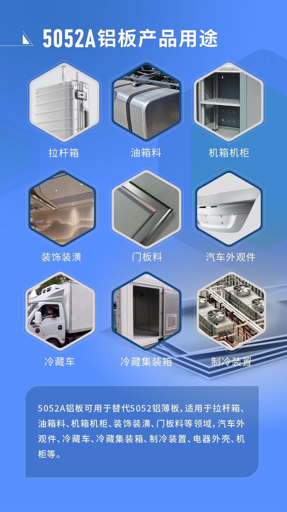 5052A鋁板應(yīng)用領(lǐng)域:5052A鋁板可用于替代5052鋁薄板，適用于拉桿箱、油箱料、機(jī)箱機(jī)柜、裝飾裝潢、門板料等領(lǐng)域，汽車外觀件、冷藏車、冷藏集裝箱、制冷裝置、電器外殼、機(jī)柜等。