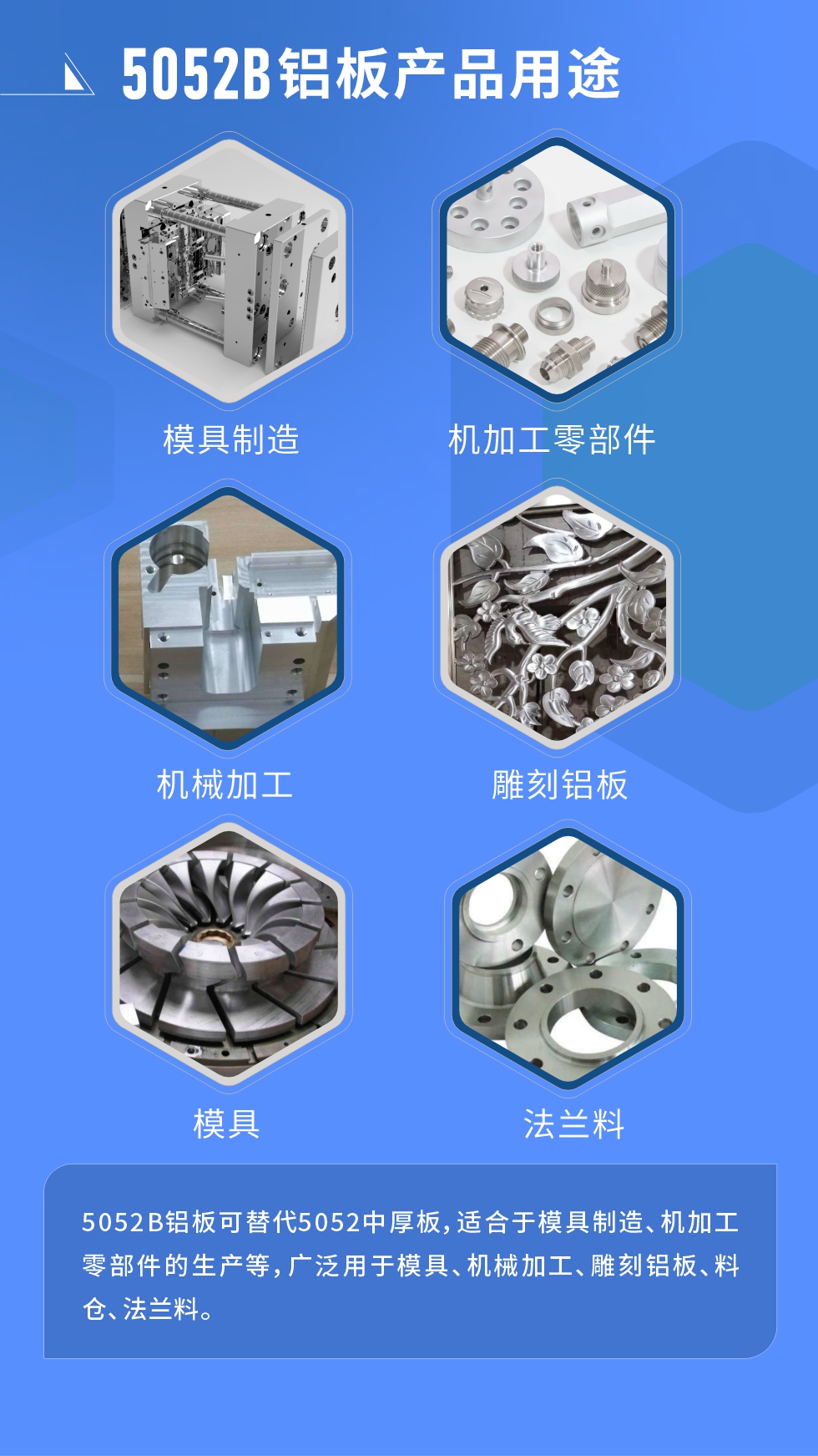 5052B鋁板可替代5052中厚板，適合于模具制造、機(jī)加工零部件的生產(chǎn)等，廣泛用于模具、機(jī)械加工、雕刻鋁板、料倉(cāng)、法蘭料。