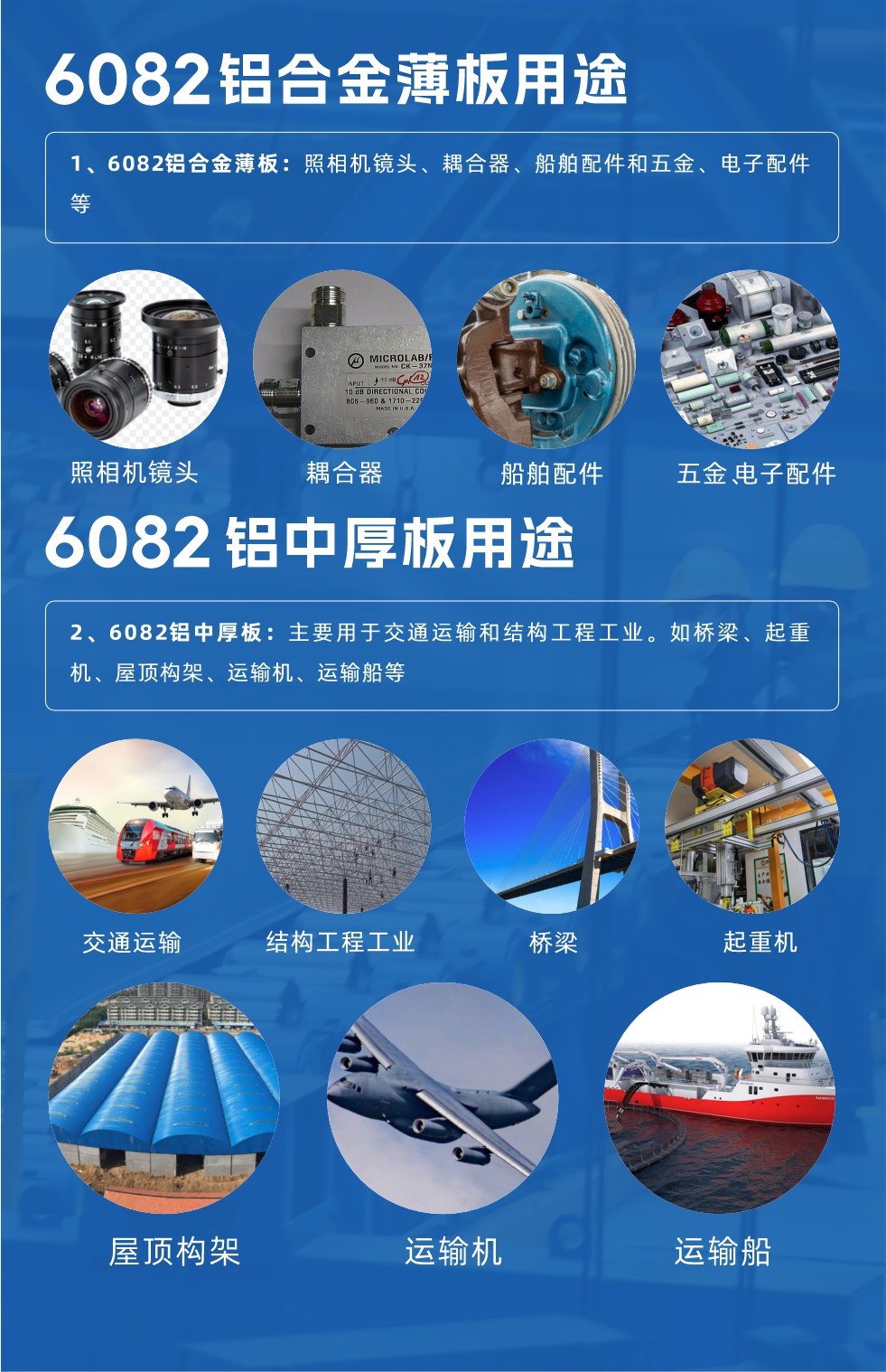 6082鋁板性能優(yōu)勢：

1、具有較好的耐蝕性，可機械加工、可焊接、且成型性能優(yōu)良；

2、具有中等強度，在退火后仍能維持較好的操作性；

3、具有較好的陽極反應(yīng)性能，常用的陽極反應(yīng)方法包括去除雜質(zhì)和染色、涂層等；

4、易于拋光、上色膜、氧化效果極佳；

5、強度高、高韌性，可使用性能好，接口特點優(yōu)良。
