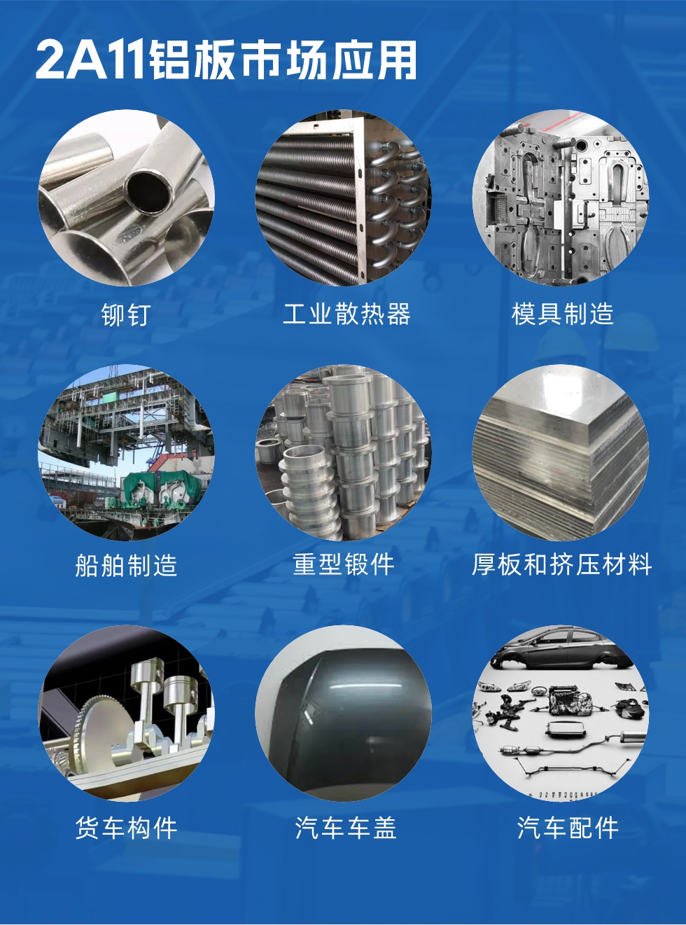 2a11鋁板市場應用：

鉚釘、工業(yè)散熱器、模具制造、船舶制造、重型鍛件、厚板和擠壓材料，貨車構件、汽車車蓋、汽車配件等領域。