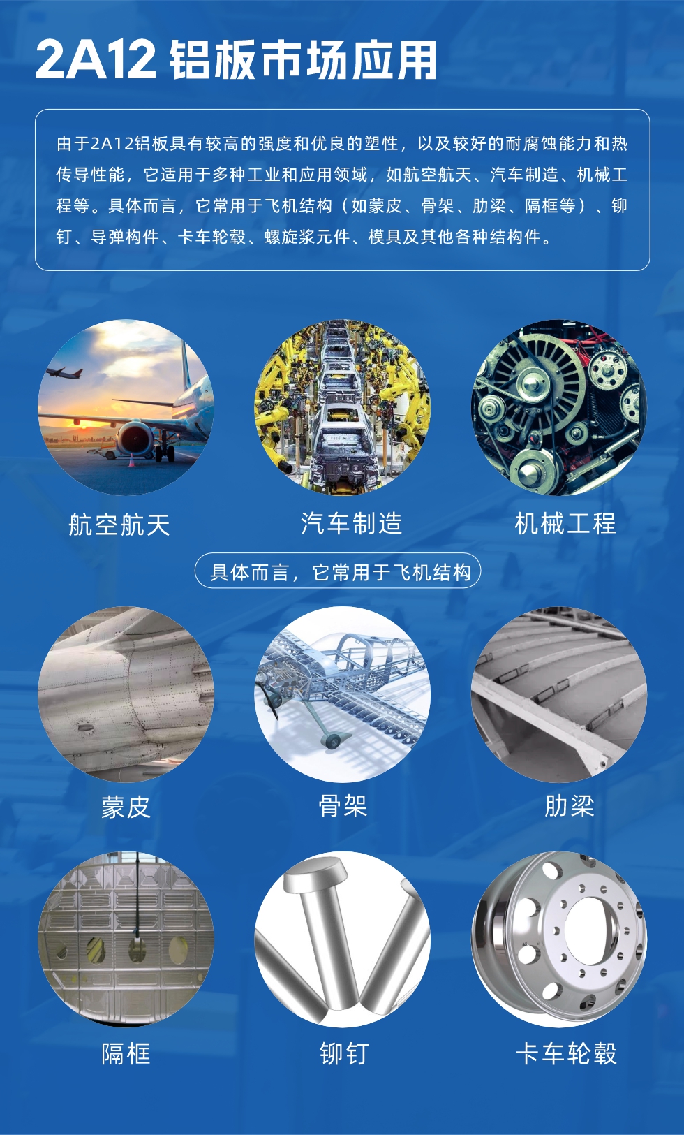 2A12鋁板產(chǎn)品用途

由于2A12鋁板具有較高的強(qiáng)度和優(yōu)良的塑性，以及較好的耐腐蝕能力和熱傳導(dǎo)性能，它適用于多種工業(yè)和應(yīng)用領(lǐng)域，如航空航天、汽車(chē)制造、機(jī)械工程等。具體而言，它常用于飛機(jī)結(jié)構(gòu)（如蒙皮、骨架、肋梁、隔框等）、鉚釘、導(dǎo)彈構(gòu)件、卡車(chē)輪轂、螺旋漿元件、模具及其他各種結(jié)構(gòu)件。
