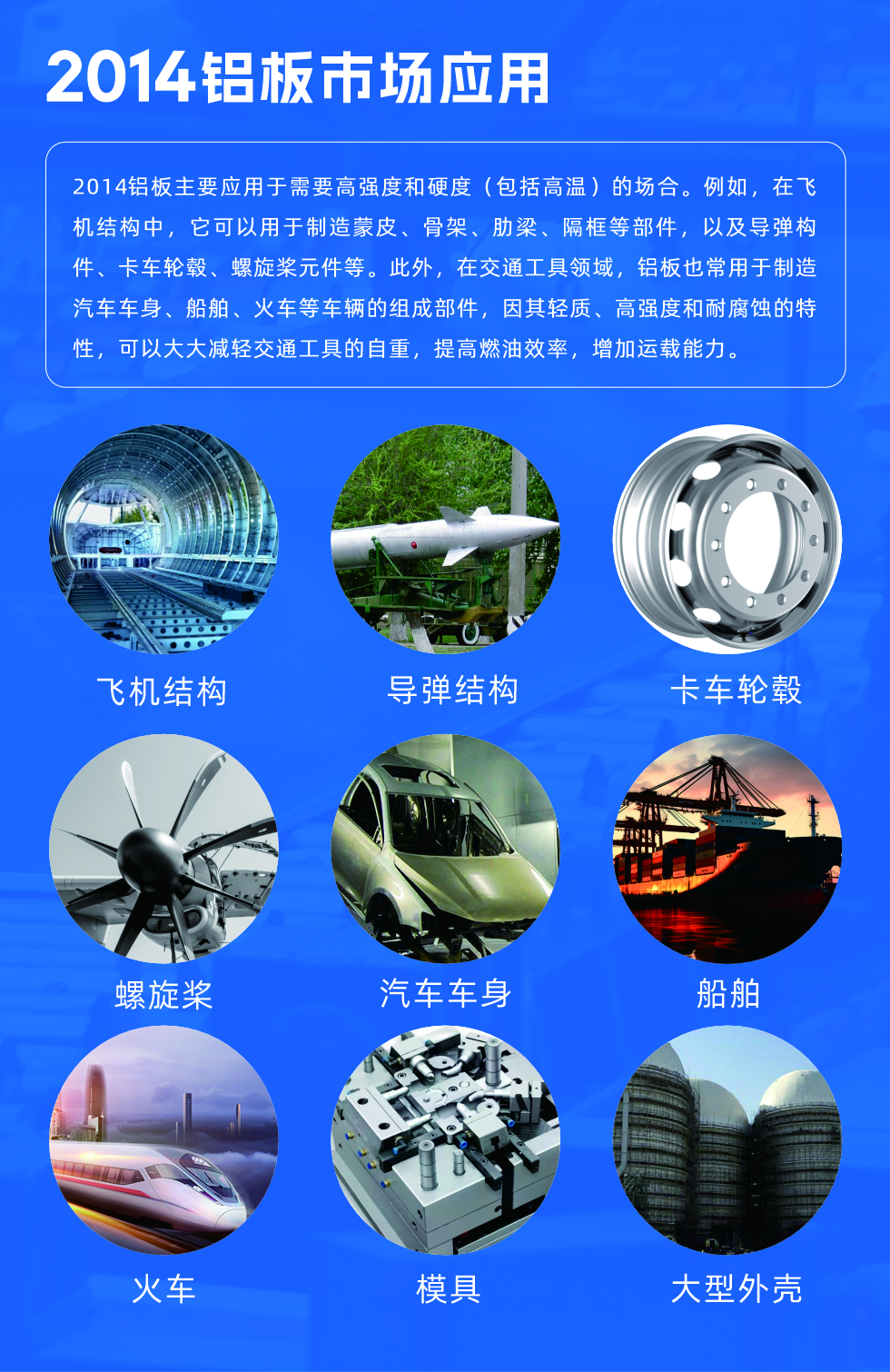 2014鋁板用途:
2014鋁板主要應用于需要高強度和硬度（包括高溫）的場合。例如，在飛機結(jié)構(gòu)中，它可以用于制造蒙皮、骨架、肋梁、隔框等部件，以及導彈構(gòu)件、卡車輪轂、螺旋槳元件等。此外，在交通工具領(lǐng)域，鋁板也常用于制造汽車車身、船舶、火車等車輛的組成部件，因其輕質(zhì)、高強度和耐腐蝕的特性，可以大大減輕交通工具的自重，提高燃油效率，增加運載能力。
