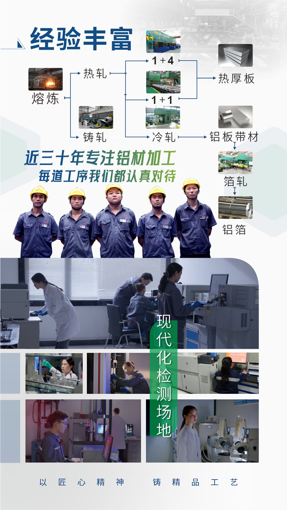 經(jīng)驗(yàn)豐富：近三十年專注鋁材加工;每道工序我們都認(rèn)真對(duì)待;現(xiàn)代化檢測(cè)場(chǎng)地;以匠心精神、鑄精品工藝。
