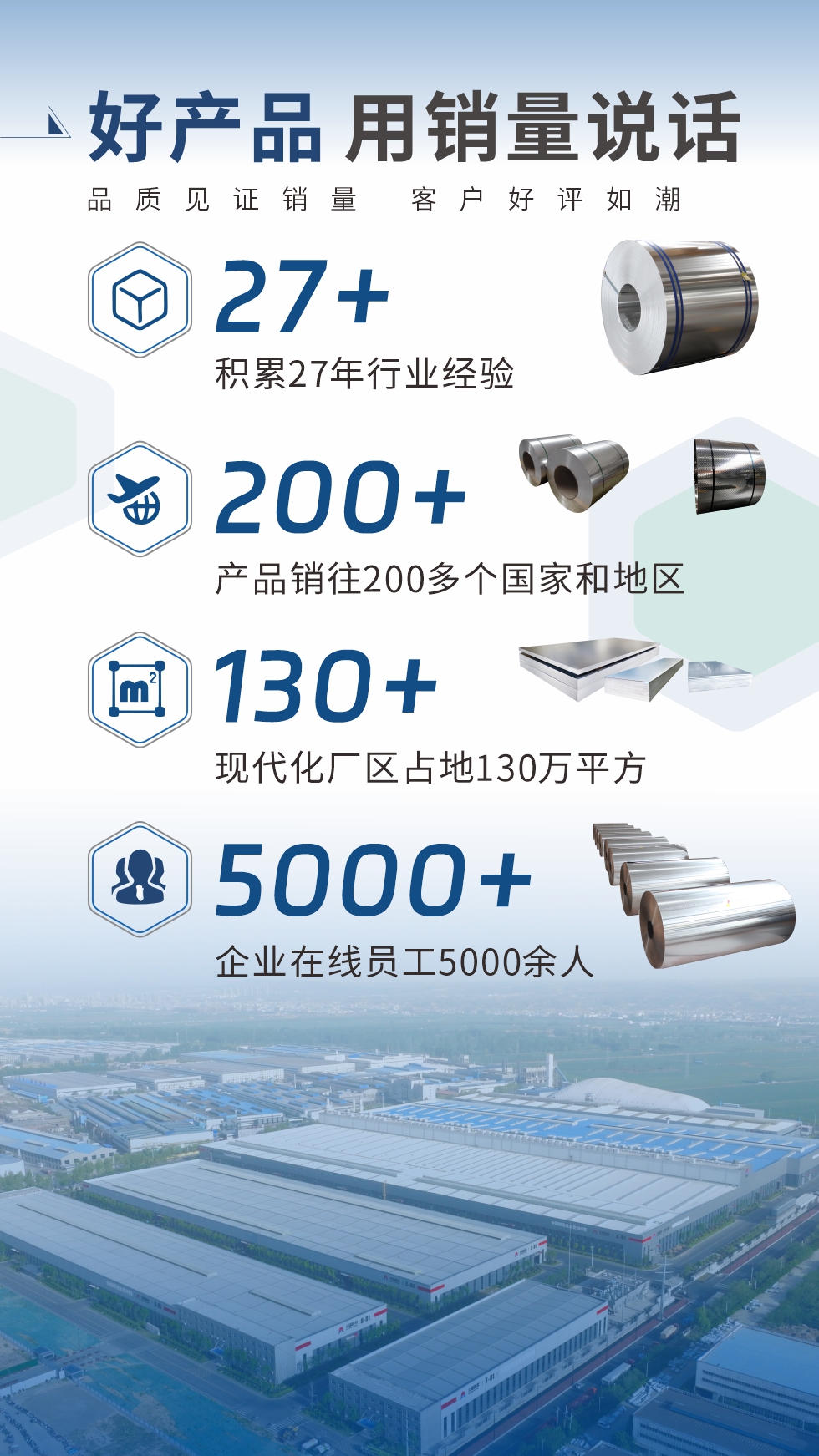 好產(chǎn)品 用銷量說話（品質(zhì)見證銷量  客戶好評如潮）;27+：積累27年行業(yè)經(jīng)驗;200+：產(chǎn)品銷往200多個國家和地區(qū);130+：現(xiàn)代化廠區(qū)占地130萬平方;5000+:企業(yè)在線員工5000余人。
