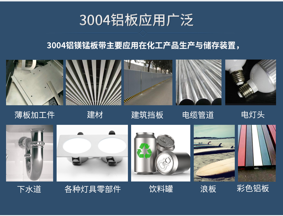 3004鋁板應(yīng)用廣泛
　　3004鋁鎂錳板帶主要應(yīng)用在化工產(chǎn)品生產(chǎn)與儲(chǔ)存裝置，薄板加工件，建材、建筑擋板，電纜管道，下水道，各種燈具零部件、飲料罐、浪板、建材、彩色鋁板、電燈頭。