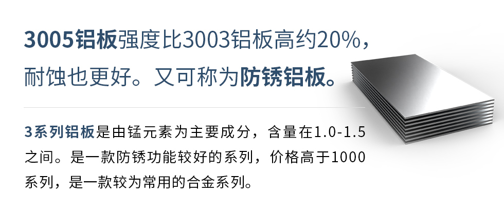 　　3005鋁板強(qiáng)度比3003鋁板高約20%，耐蝕也更好。又可稱為防銹鋁板。3系列鋁板是由錳元素為主要成分，含量在1.0-1.5之間。是一款防銹功能較好的系列，價(jià)格高于1000系列，是一款較為常用的合金系列。