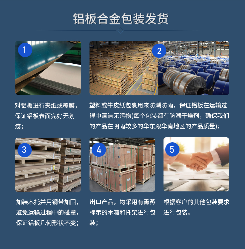 鋁板合金包裝發(fā)貨
　　1、對鋁板進(jìn)行夾紙或覆膜，保證鋁板表面完好無劃痕；
　　2、塑料或牛皮紙包裹用來防潮防雨，保證鋁板在運(yùn)輸過程中清潔無污物(每個包裝都有防潮干燥劑，確保我們的產(chǎn)品在陰雨較多的華東跟華南地區(qū)的產(chǎn)品質(zhì)量)；
　　3、加裝木托并用鋼帶加固，避免運(yùn)輸過程中的碰撞，保證鋁板幾何形狀不變；
　　4、出口產(chǎn)品，均采用有熏蒸標(biāo)示的木箱和托架進(jìn)行包裝；
　　5、根據(jù)客戶的其他包裝要求進(jìn)行包裝。