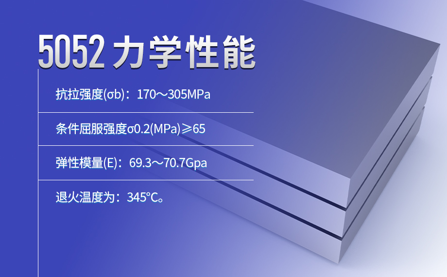 5052國標鋁板_雙面/單面貼膜5052h32鋁合金板_5052-h38鋁卷加工費多少？