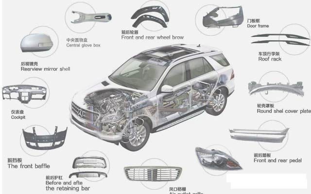 汽車輕量化鋁板，明泰合金鋁板，值得擁有