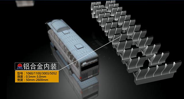大把車蒙皮“輕了又輕”，明泰鋁業(yè)供應1100鋁板、5052鋁板