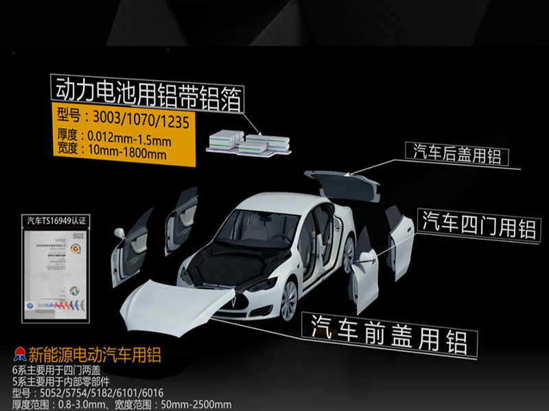 汽車配件用5754鋁板安全輕質(zhì)，價格多少一噸？