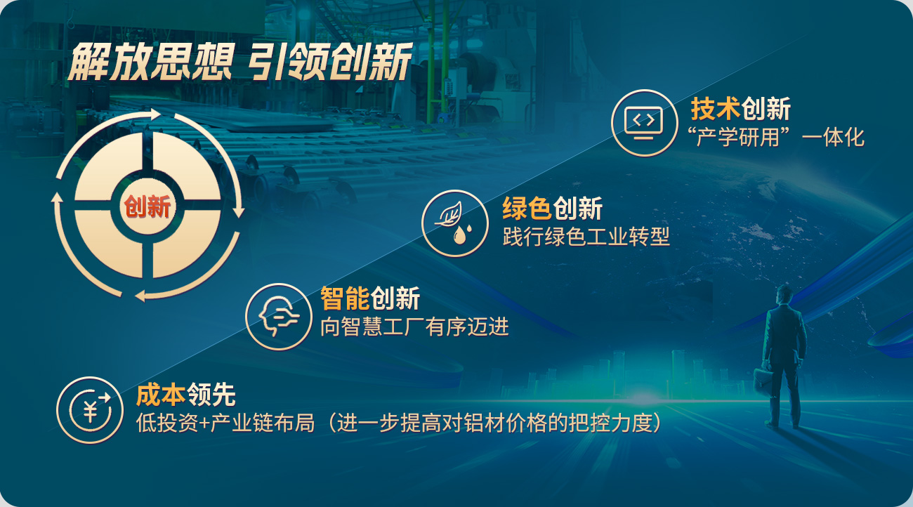 榮獲“中國(guó)制造業(yè)500強(qiáng)”、“中國(guó)鋁箔創(chuàng)新獎(jiǎng)”、“制造業(yè)單項(xiàng)冠軍示范企業(yè)”“河南省專利獎(jiǎng)”、“河南省質(zhì)量標(biāo)桿”、“法國(guó)船級(jí)社BV證書(shū)”、
                            “美國(guó)船級(jí)社ABS認(rèn)證證書(shū)”、“英國(guó)船級(jí)社LR證書(shū)”、“英國(guó)船級(jí)社LR證書(shū)”“中國(guó)船級(jí)社CCS證書(shū)”“河南省第一批誠(chéng)信企業(yè)”、 “國(guó)家智能制造示范工廠”、“國(guó)家綠色工廠”、“功勛企業(yè)”、“歐盟CE認(rèn)證”、“GRS認(rèn)證”、等榮譽(yù)資質(zhì)。
                            