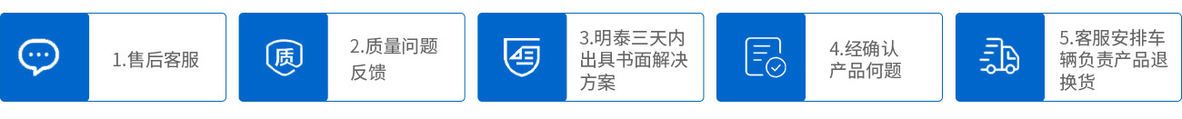 1.售后客服;2.質(zhì)量問(wèn)題反饋;3.明泰三天內(nèi)出具書(shū)面解決方案;4.經(jīng)確認(rèn)產(chǎn)品何題;5.客服安排車輛負(fù)責(zé)產(chǎn)品退換貨